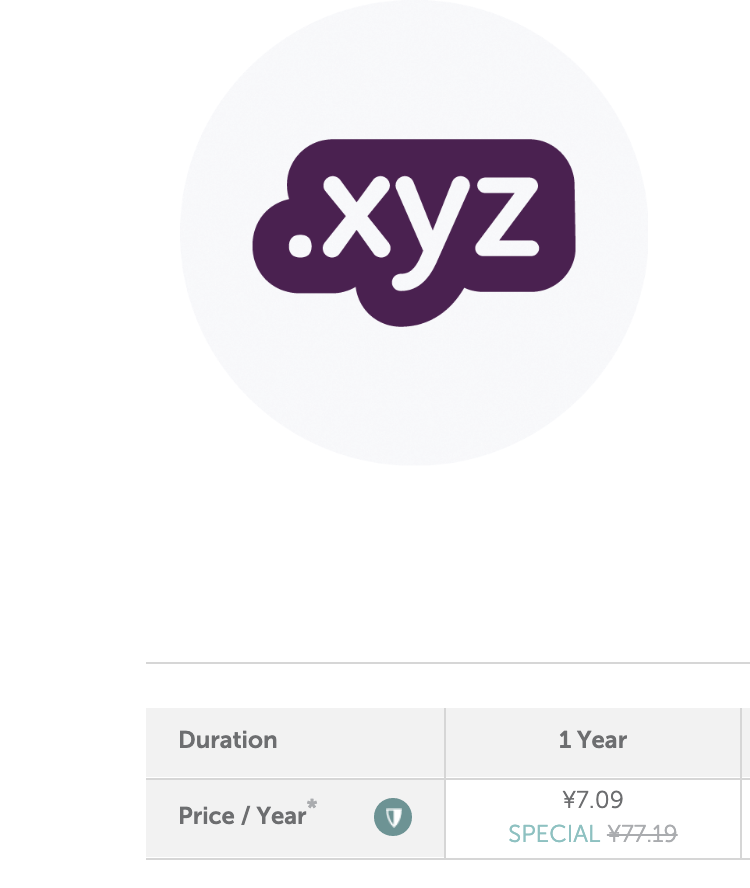最近比较火的.xyz域名，只有7块钱……